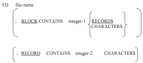 1927_FILE DESCRIPTION- FIXED-LENGTH RECORDS.png